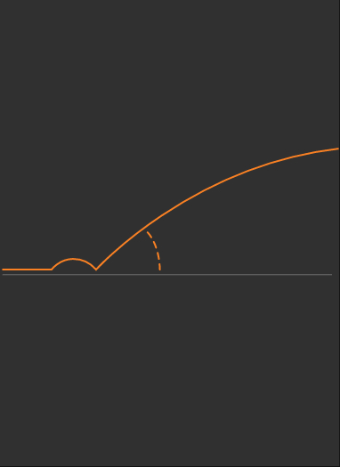 365 GOLF - LANDING ANGLE